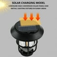 thumbnail image 4 of Solar Lights Outdoor, Solar Garden Lights with Ground Spike, Portable Camping Lights for Patio, Wall Mounted Ambient Lighting for Outside, Dusk To Dawn Solar Lamp for Yard Walkway, 4 of 8