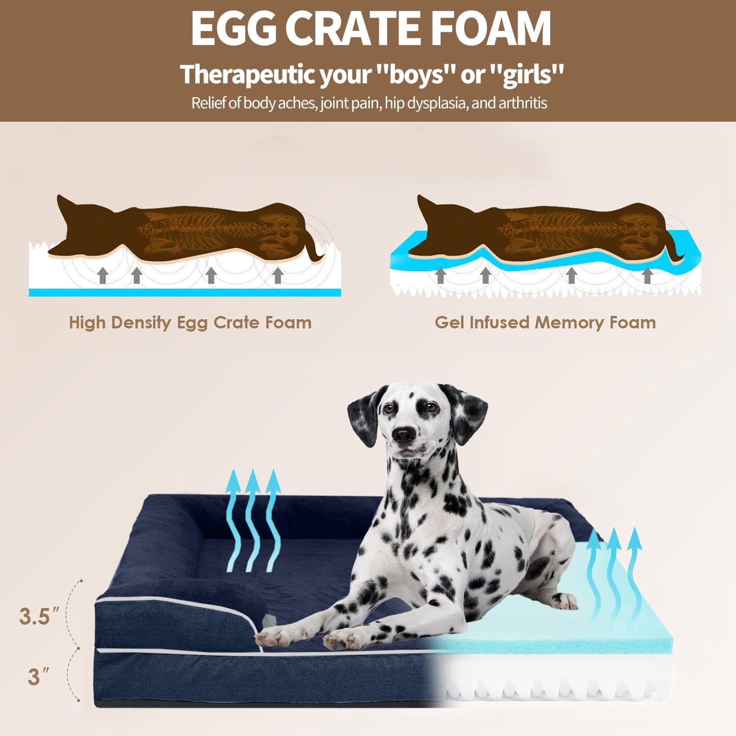 PayUSD XXL Orthopedic Dog Bed, Memory Foam Dog Sofa Beds for Giant Dogs, Supportive Foam Pet Couch Bed with Removable Washable Cover and Nonskid Bottom, Dark Blue (52" L x 41" W x 8" Th)