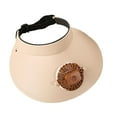 thumbnail image 2 of Abbraccia Beach Hat with Fan Fishing Hat Empty Protection USB Charging Sun Visor Cap Fan Hat for Cycling Outdoor Hiking Camping Brown, 2 of 9