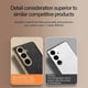 thumbnail image 3 of Phone Case for Samsung Galaxy S24/S24 Plus/S24 Ultra, Leather Shockproof Slim Cross Cover, Camera Lens Protector, Soft Durable Plating Case, 3 of 5