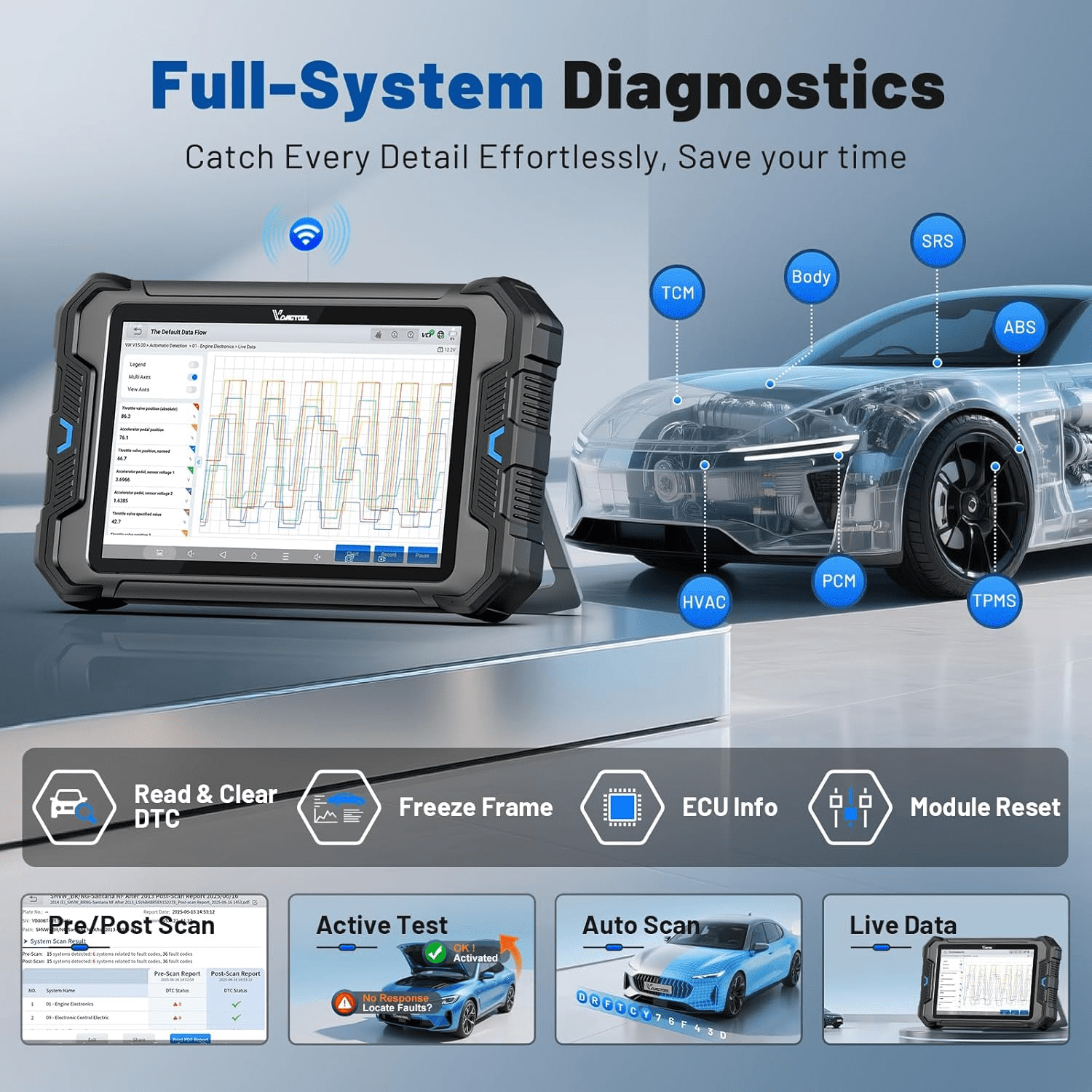 VDIAGTOOL VD80BT Automotive Bluetooth OBD2 Scanner with Topology Mapping, Full System Bi Directional Scan Tool 42+ Services