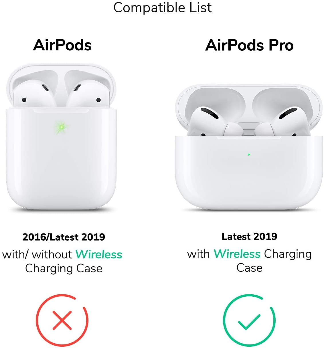Airpods 2019 charging case hot sale