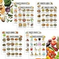 thumbnail image 3 of Food List Meal Chart Information Diet Plan, Low Carb Food List for Sugar Control, Avoid Calori Glycemic Index Nutrition List Kitchen Wall Decor 1/2/3/4/5Set, 3 of 7