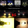 thumbnail image 4 of LED Fog Light 12W High Power 3000K Yellow 4000 Lumens For Cars Trucks DRL Bulbs Replacement, 4 of 4