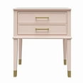 thumbnail image 3 of Westerleigh End Table, Pink, 3 of 12