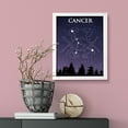 thumbnail image 4 of Designs ByLITA Cancer Zodiac Sign Night Sky, 5 x 7 Wall Print Inspirational (Unframed) | Home and Office Decor | Astrology Star Sign Bedroom Decoration | Perfect Gift, 4 of 4