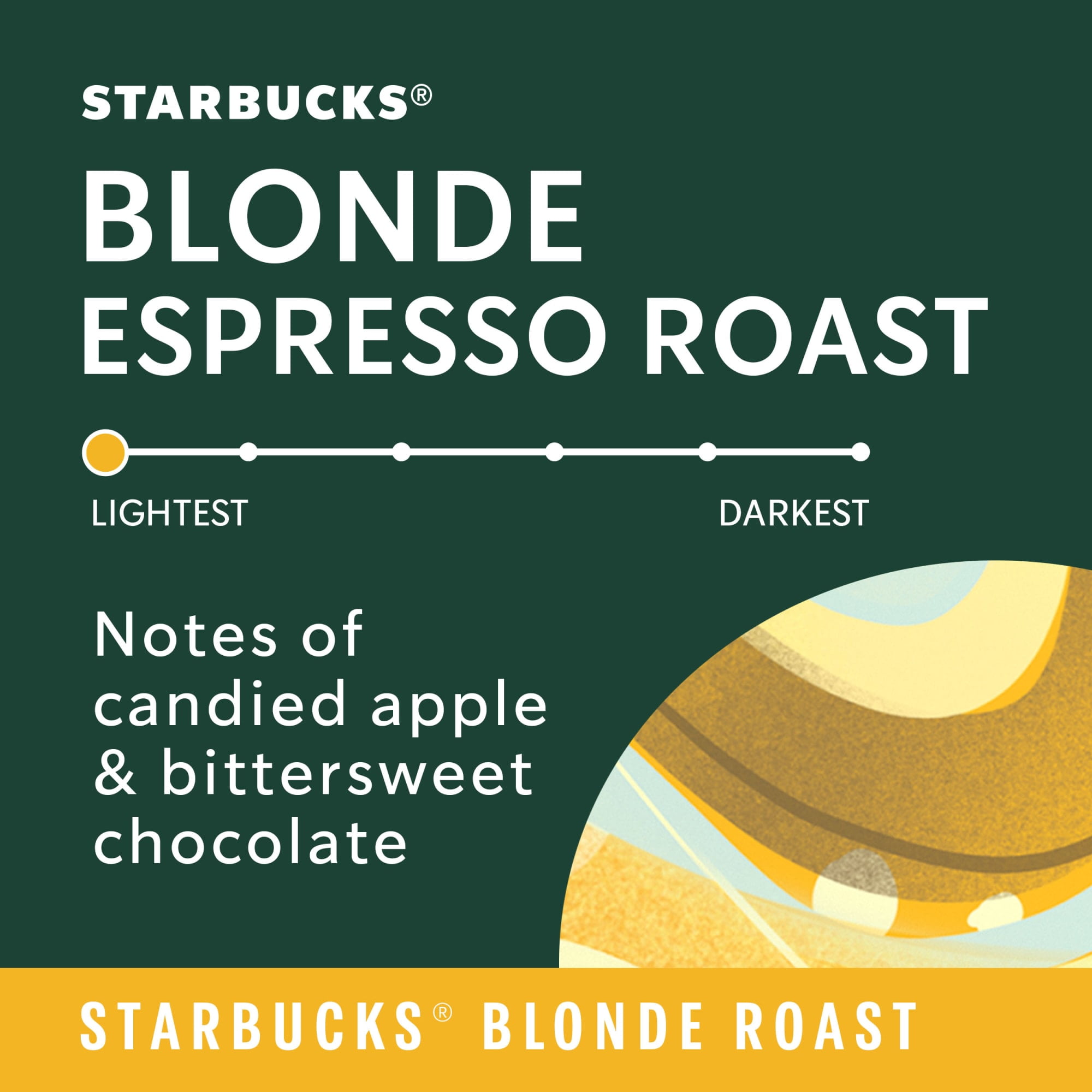 Starbucks Blonde Espresso Roast, Whole Coffee Bean, Blonde Roast Hot or Iced Coffee, 28 oz