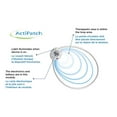 thumbnail image 3 of ActiPatch® Muscle & Joint Pain Relief, 2-pack, 3 of 3