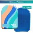 thumbnail image 3 of Aqua Leisure Swim School 18" Splash Kickboard for Pool, 3 of 8
