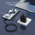 thumbnail image 3 of Samsung 45W Super Fast Charger,USB C Android Phone Charger Fast Charging Block &6.6FT USBC to USBC Cable 2Pack for Samsung Galaxy S25 Ultra/S25+/S24 Ultra/S24+/S23 S22 S21, Android Phone Charger Cord, 3 of 7
