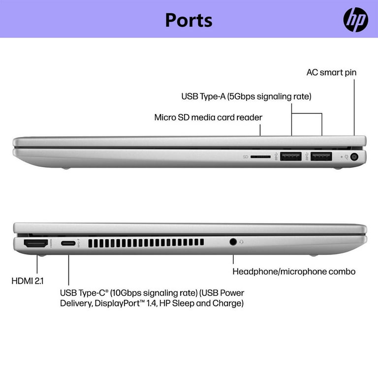HP Envy X360 Business 2-in-1 Laptop, 14