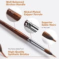 thumbnail image 4 of Pinceles para acuarela Fuumuui Professional, 6 unidades, con Kolinsky Sable, 4 of 7