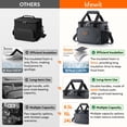 thumbnail image 3 of Bolsa de almuerzo Lifewit, grande, aislante, gris oscuro, 8,5 L, 3 of 7