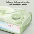 thumbnail image 4 of BotaniNest Retro Designed To Resemble A Vinyl Record Player Portable Wireless With Aromatherapy Function And Night Light Classic Gramophone Style.（10ml）, 4 of 5