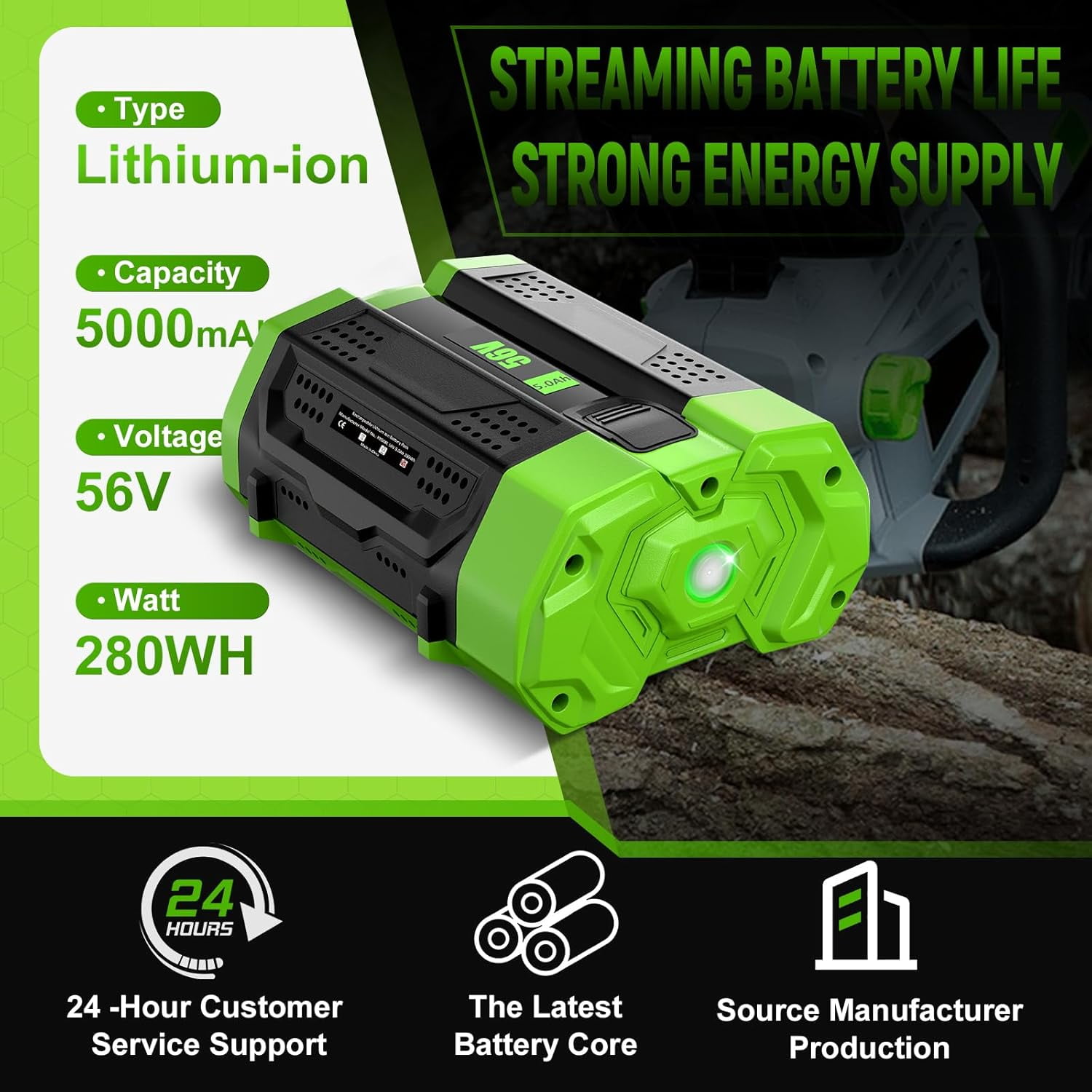 2Packs 56V 5.0Ah Replacement for EGO Battery BA1400 Compatible with EGO 56V Power Tools Lawn Mower Leaf Blower Chainsaw