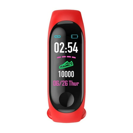 smartband mc3613