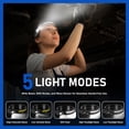 thumbnail image 4 of Linterna frontal Nessciera LED recargable, 400 lm, impermeable, paquete de 3, 4 of 7