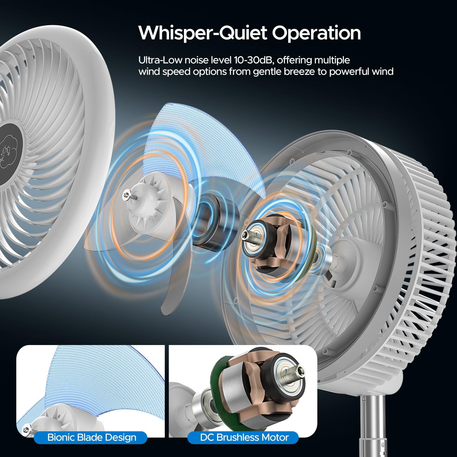 Oscillating Standing Fan, 40000mAh Rechargeable Battery Operated Fan with Remote/Timer, Portable RGB Lighting Fan, Pedestal Floor Fan for Bedroom Party Camping