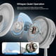 thumbnail image 5 of NeoFeel Ventilador con batería recargable de 20000 mAh con control remoto/luz LED/temporizador, ventilador de piso con pedestal oscilante portátil con batería de 112 horas para dormitorio, fiesta, cam, 5 of 5