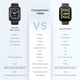 thumbnail image 5 of Amazfit Bip 5 Unity Smart Watch 46mm, 11-Day Battery, Fitness Activity Tracker with 120+ Sports Modes, Heart Rate & Sleep Monitor, Customizable Watch Faces, for Android & iPhone, Charcoal, 5 of 5