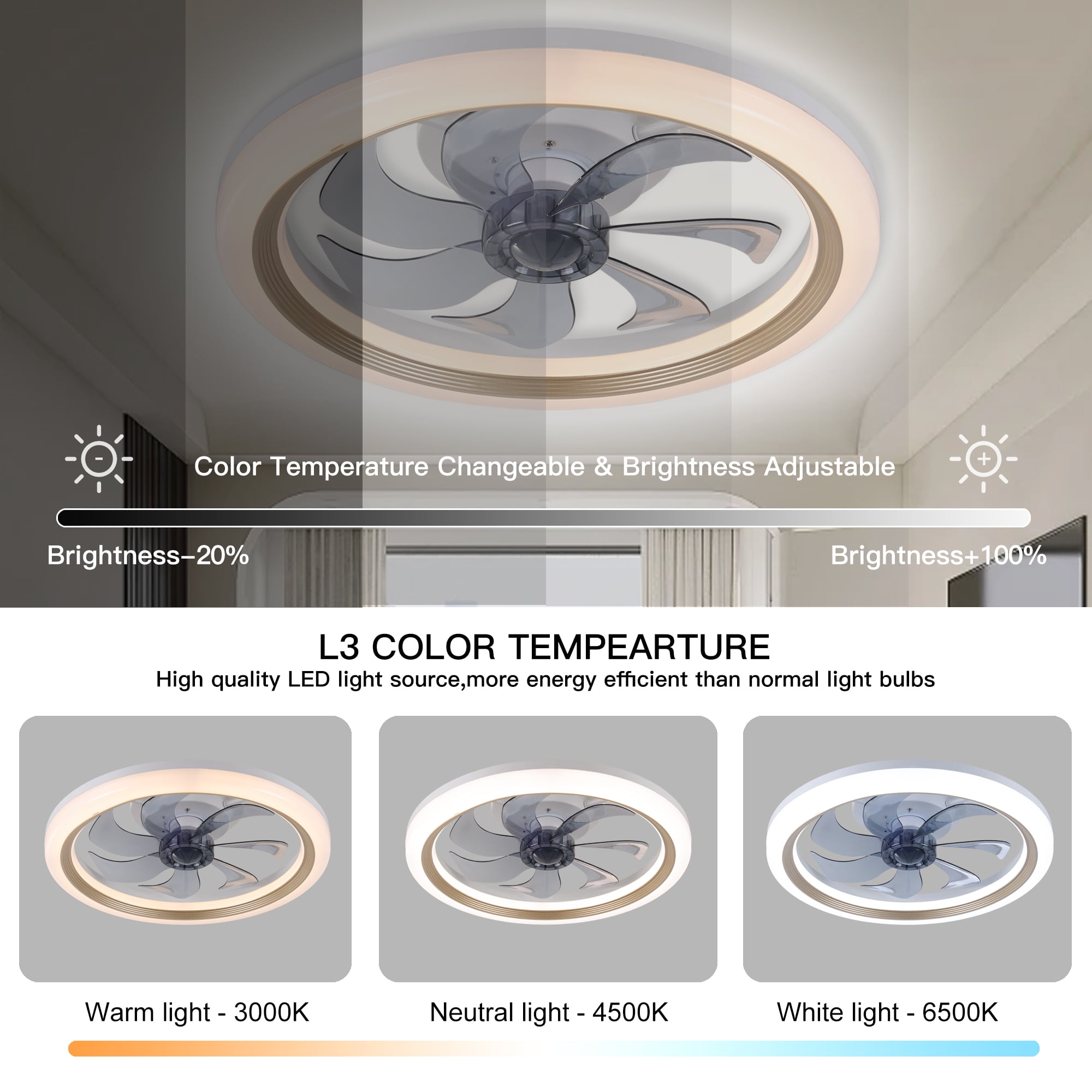 LISUNAR 20" Ceiling Fans with Lights and Remote,Gold-Smart Dimmable low profile ceiling fan with light,Ceiling fans with lights flush mount，Stepless Color Temperature Change and 6 Speeds 7 Blades