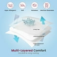thumbnail image 3 of Lux Decor Collection Full Size Terry Waterproof Mattress Protector - Breathable, Fitted Style, Terry Surface Poly Cotton Mattress Cover - 16 inches Deep Pocket, 3 of 9
