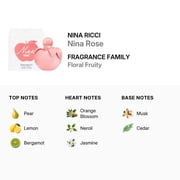 Nina Ricci Ladies Nina Rose EDT 1.0 oz Fragrances 3137370357674