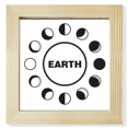 thumbnail image 1 of Cadre Photo Carré Changement de Phase Lune Perte de Profit pour Mur Ou Table, 1 of 3