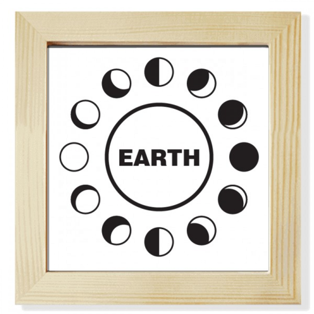 Cadre Photo Carré Changement de Phase Lune Perte de Profit pour Mur Ou Table