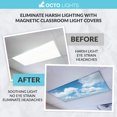 thumbnail image 3 of OCTO LIGHTS Magnetic Fluorescent Light Covers for Ceiling Lights Classroom Light Filters - Improve Focus, Eliminate Headaches & Eye Strain - Cloud 002, 3 of 7