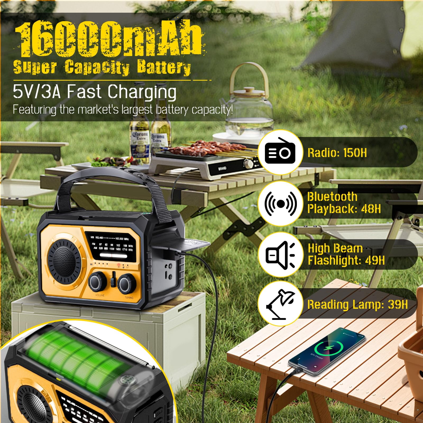 16000mAh/59200mWh Emergency Radio with Bluetooth 5.3-Hand Crank Weather Radio with Battery Powered and Fast Charging, NOAA/AM/FM Portable Solar Radio with SOS Alert Flashlight, Outdoor Survival Gear