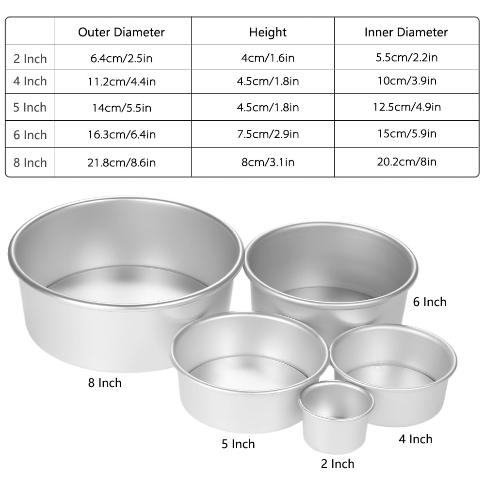 round baking pans for cakes