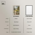 thumbnail image 6 of Floral Farmhouse I Shadowbox Print Nature Wall Decor by Art Remedy, Blonde Frame, 30 x 45, 6 of 7