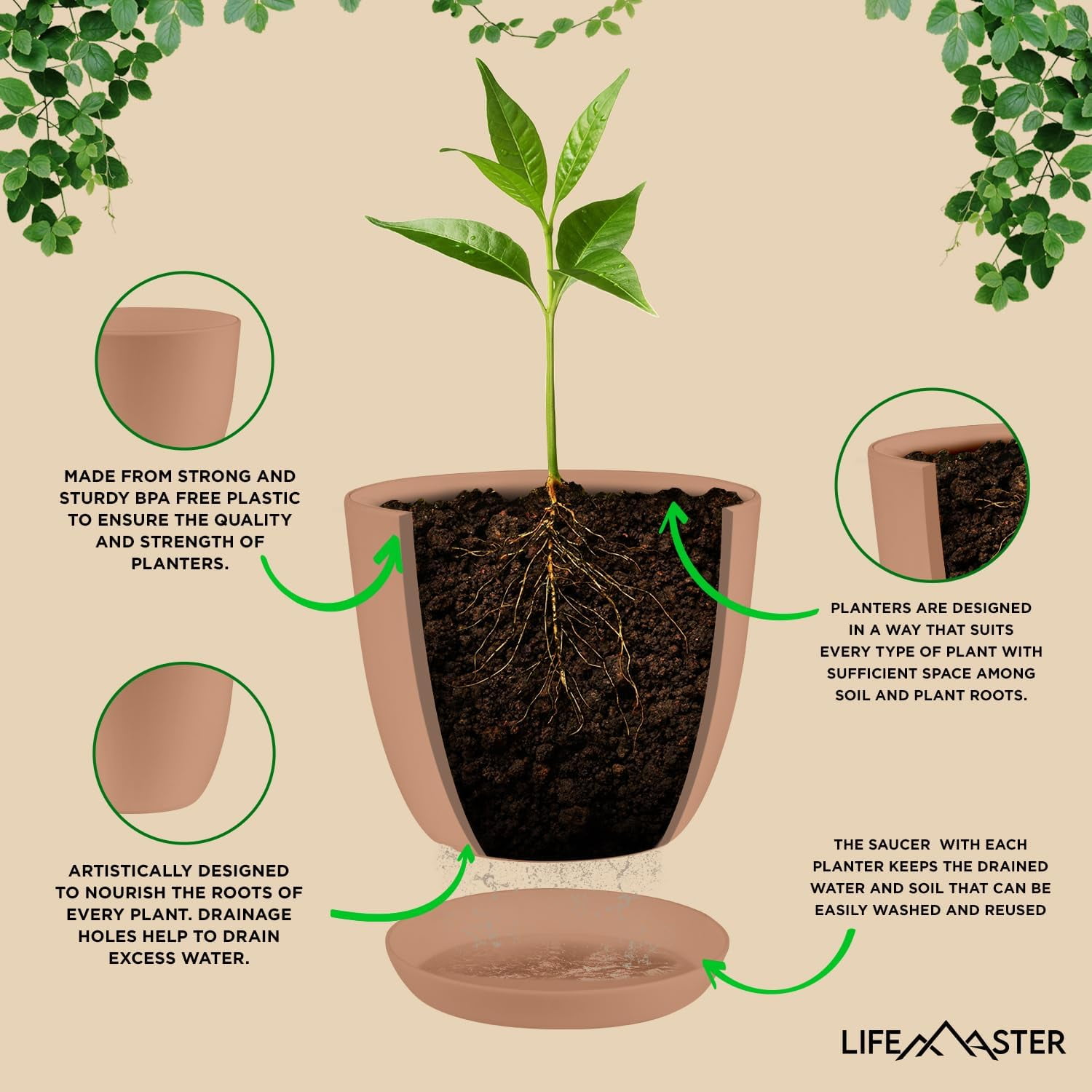 Lifemaster 10-Piece Pink Planter Pots with Drainage - Lightweight, Durable, Space-Saving Design for Indoor/Outdoor Use