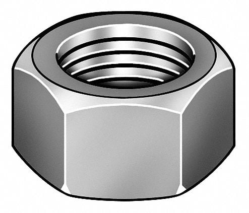 Class 10 Steel M14-2.00 Hex Nut Black Oxide Finish Right Hand DIN 934 R 
