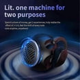 thumbnail image 3 of 2-in-1 True Wireless Earphone with Speaker JM13 Pro Sports Earbuds with Heavy Bass and Ambient Ligh, 3 of 4