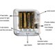 thumbnail image 5 of Reloj Despertador Digital YONGSHENG Anime LED 3 Pulgadas 7 Cambios de Colores, 5 of 5