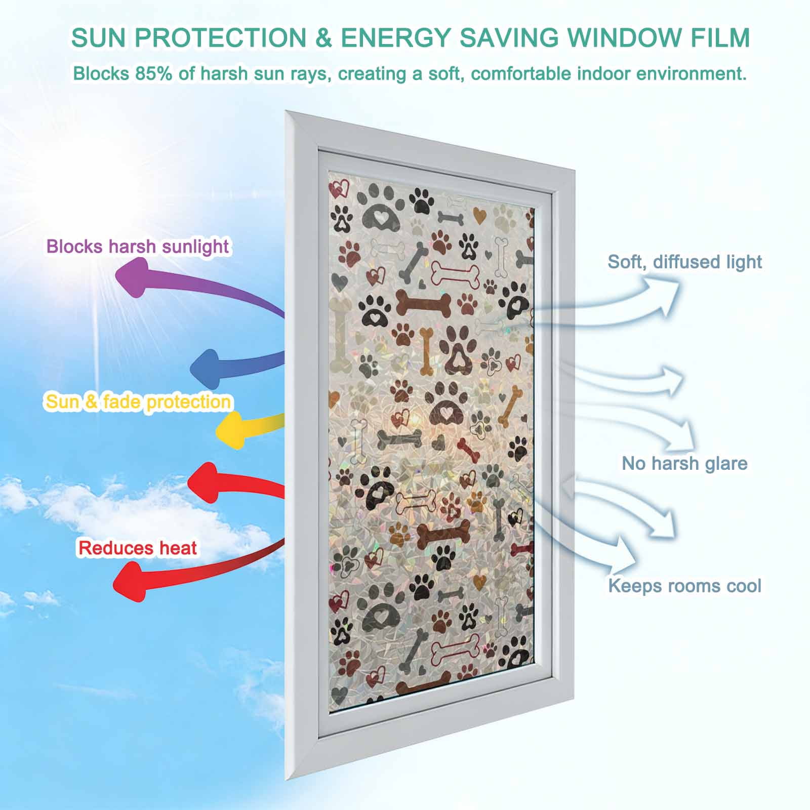 Dog Paw Window Privacy Film Stain Glass,Reusable Decorative Rainbow Window Film,Vintage Farmhouse Dog Bones Love Heart Static Cling Sun Blocking Stickers Decals Covers 29.5" x 118" (2pcs)