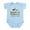 Sky Blue, variant on CafePress - Hunt Fish Nothing Else Matters Infant Bodysuit - Baby Light Bodysuit, Size Newborn - 24 Months