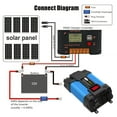 thumbnail image 3 of 300W Power Inverter DC 12V to AC 110V Car Charger Converter with Dual USB Ports, 3 of 8