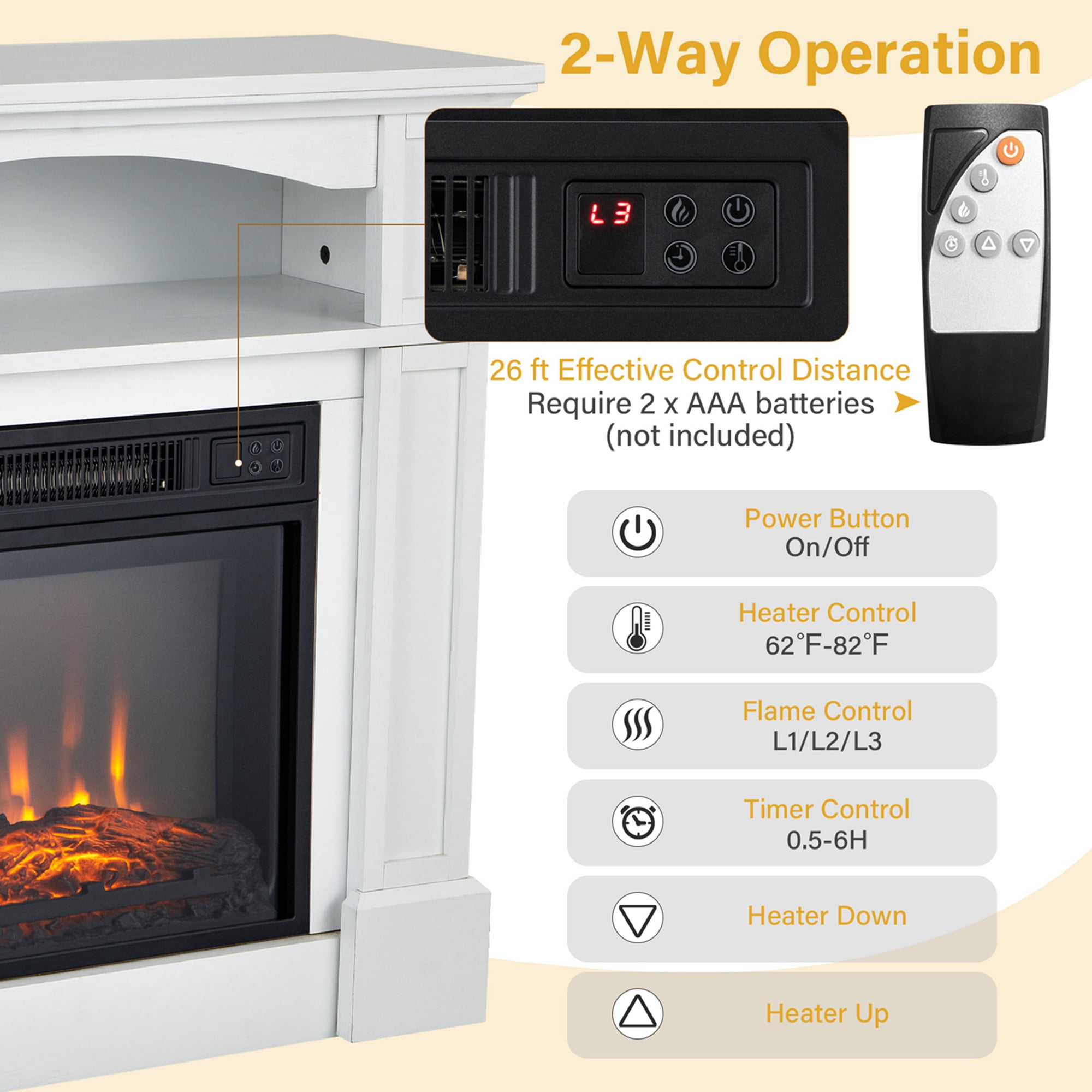 Costway 32" 1400W Electric Fireplace Mantel TV Stand Space Heater W/ Shelf White