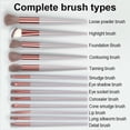 thumbnail image 4 of 8-13PCS Makeup Brushes Set Fluffy Soft for Beauty Cosmetics Foundation Blush Powder Eyeshadow Kabuki Blending Makeup Brush Tool 13pcs Green Bag, 4 of 6