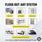 AC Flush Solvent | Pressurized Solvent for Cleaning HVAC Line Set and Any Refrigerant-Based Systems