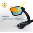 thumbnail image 4 of New Handlebar Bike Mirror Scratchand BlastGlass Lens Rotatable Rearview Mirror Bicycle Mirror ME(Silver Right Side), 4 of 5