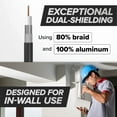 thumbnail image 4 of KLYNE - Black, Booted Rg6 Coaxial Cable, All Weather Proof Coax, 3 Feet (0.9 Meter), 4 of 6