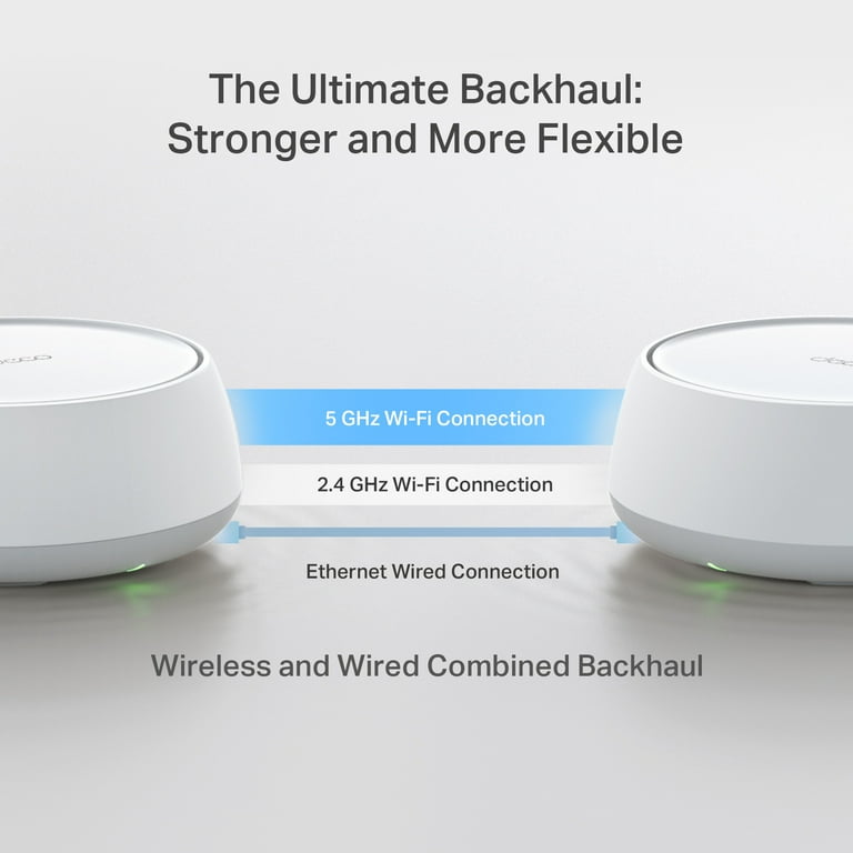 TP-Link Deco BE3600 Next-Generation AI-Driven Dual Band Wi-Fi 7