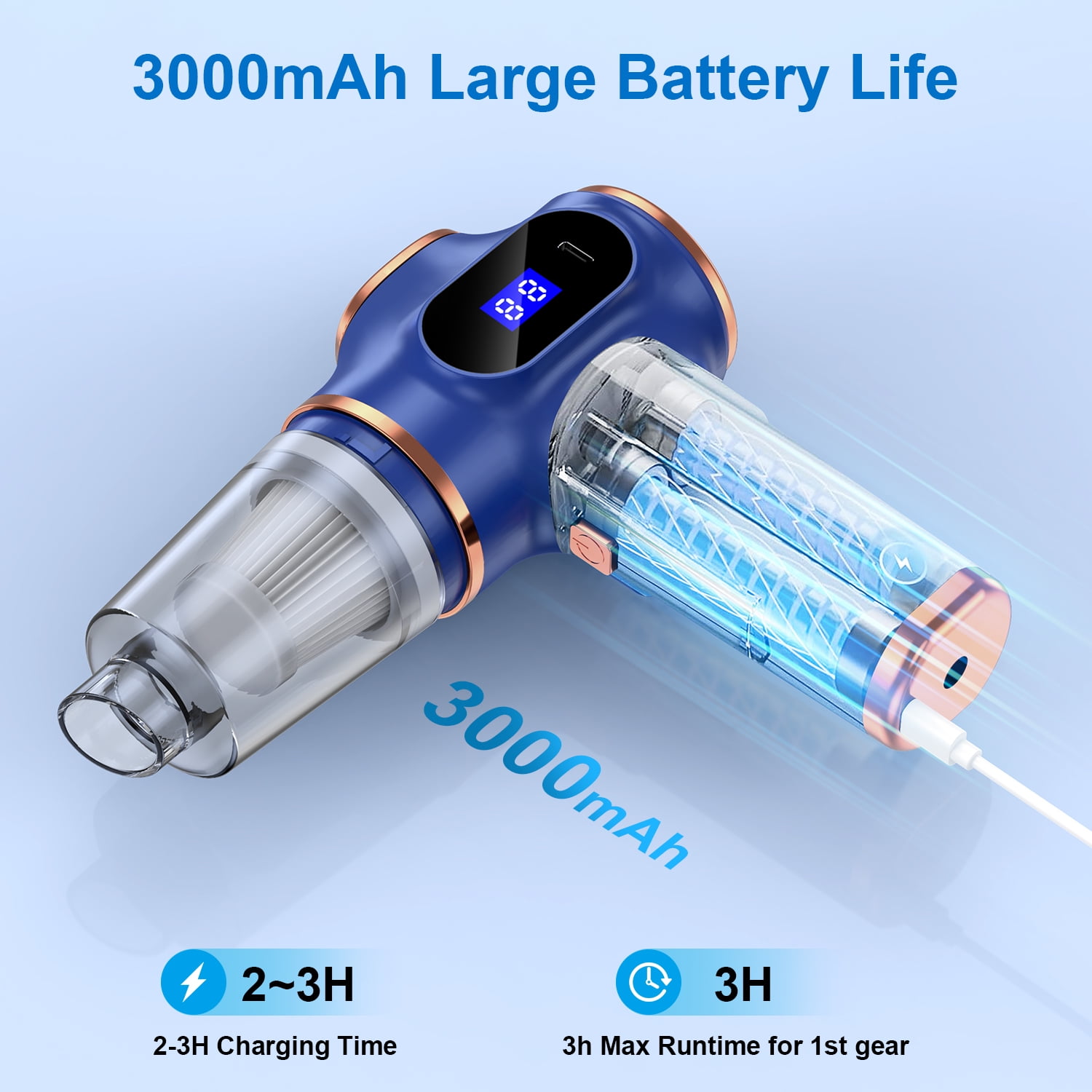 Compressed Air Duster Cordless Handheld Vacuum,AILKIN LED Display 120000Pa 3000mAh Air Blower Electric Compressed Air Duster Cleaner for Computer Keyboard Cleaning,Car,Electronics,Office