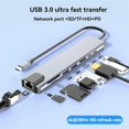 thumbnail image 3 of USB-C Hub with Ethernet, 4K HD, USB 3.0, SD Card Reader, 87W PD Charging High-Speed Data Transfer for ,MacOS, 3 of 5
