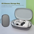 thumbnail image 4 of Guardurnaity Bolsa de almacenamiento de gafas VR con funda de cremallera, bolsa de auriculares para juegos, estuche de transporte de viaje a prueba de golpes Bolsas de mensajero y de hombro Guardurnaity AP012231-00B, 4 of 6
