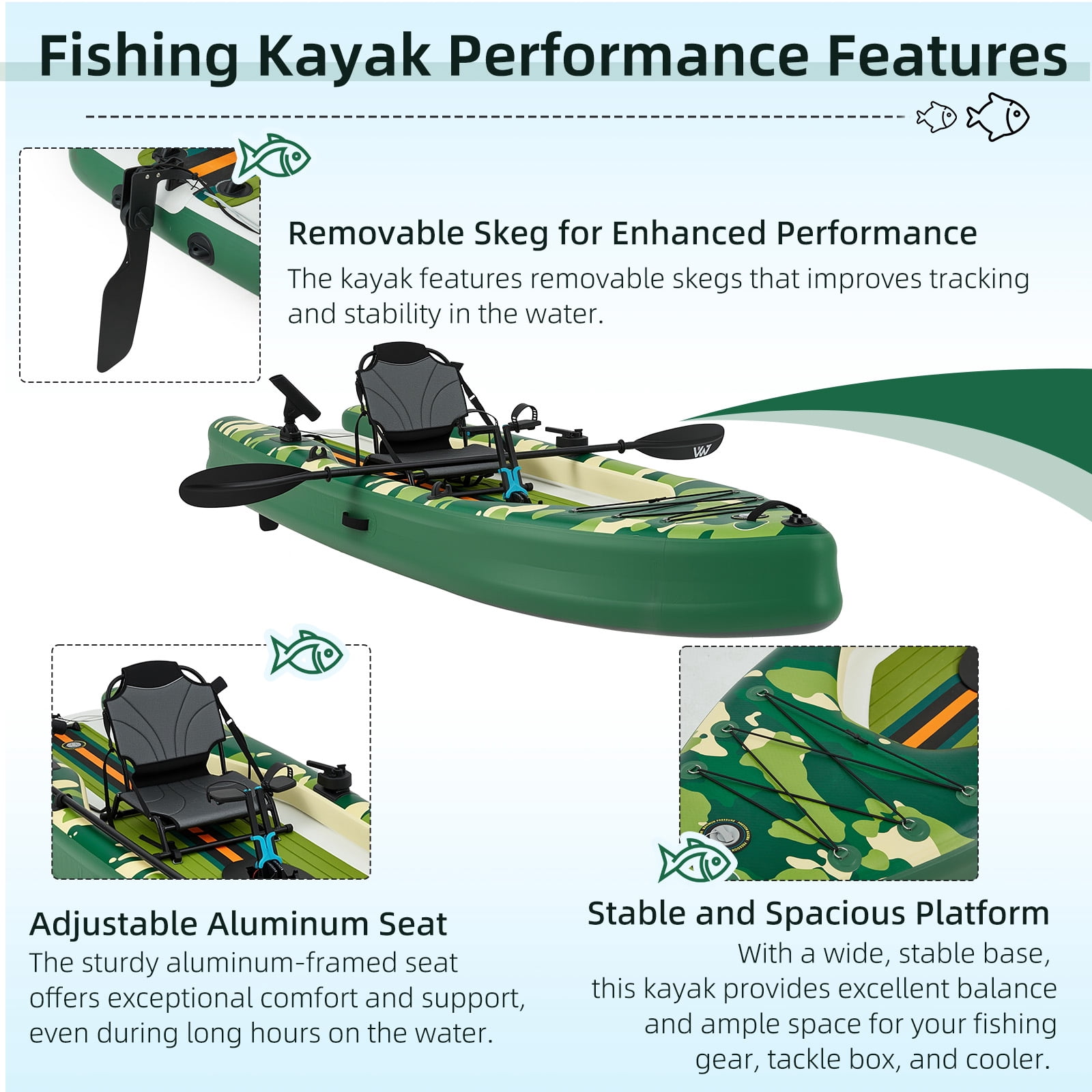 Bezliving Inflatable Kayak with Pedal System, 12ft Premium PVC Fishing Kayak, with Aluminum Seat, Rudder System, Motor Mounting Board, and Accessories Included, Green & Camouflage